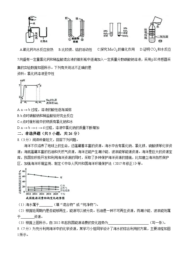 2025年内蒙古鄂尔多斯市伊金霍洛旗九年级第三次模拟考试 化学试卷（中考模拟）第2页