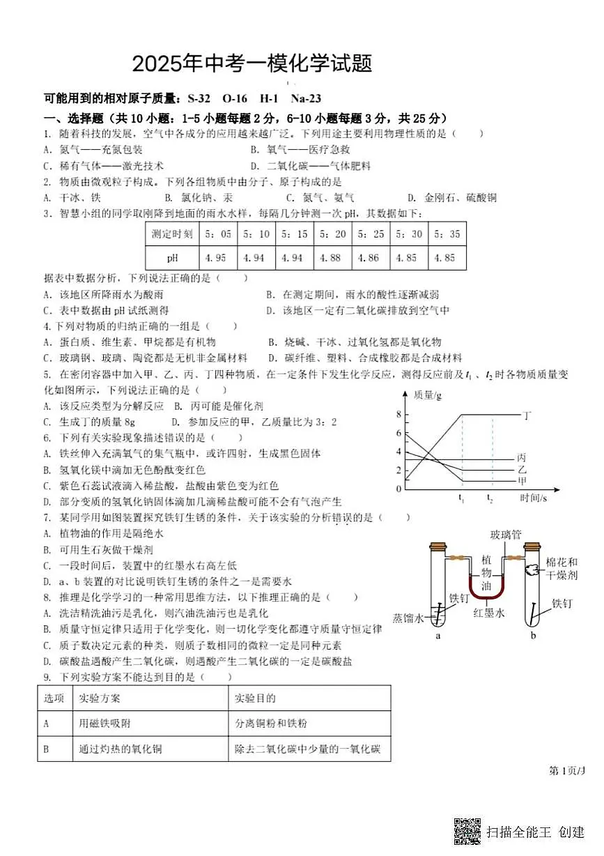 2025年甘肃省张掖市肃南裕固族自治县康乐明德学校中考一模化学试题第1页
