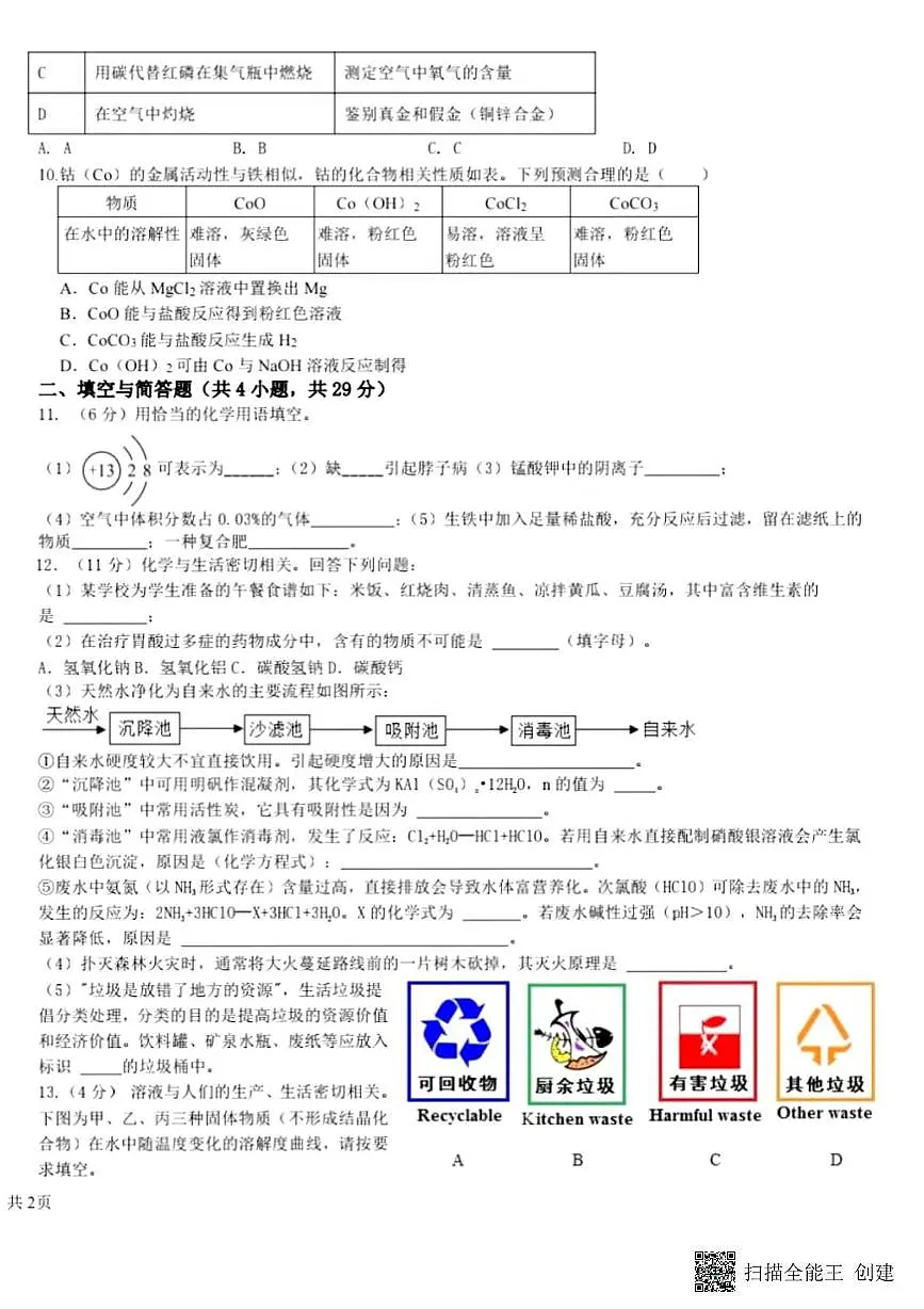 2025年甘肃省张掖市肃南裕固族自治县康乐明德学校中考一模化学试题第2页