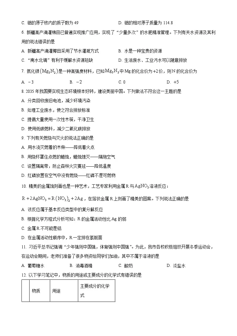 2025年湖南省岳阳市汨罗市中考二模化学试卷第2页