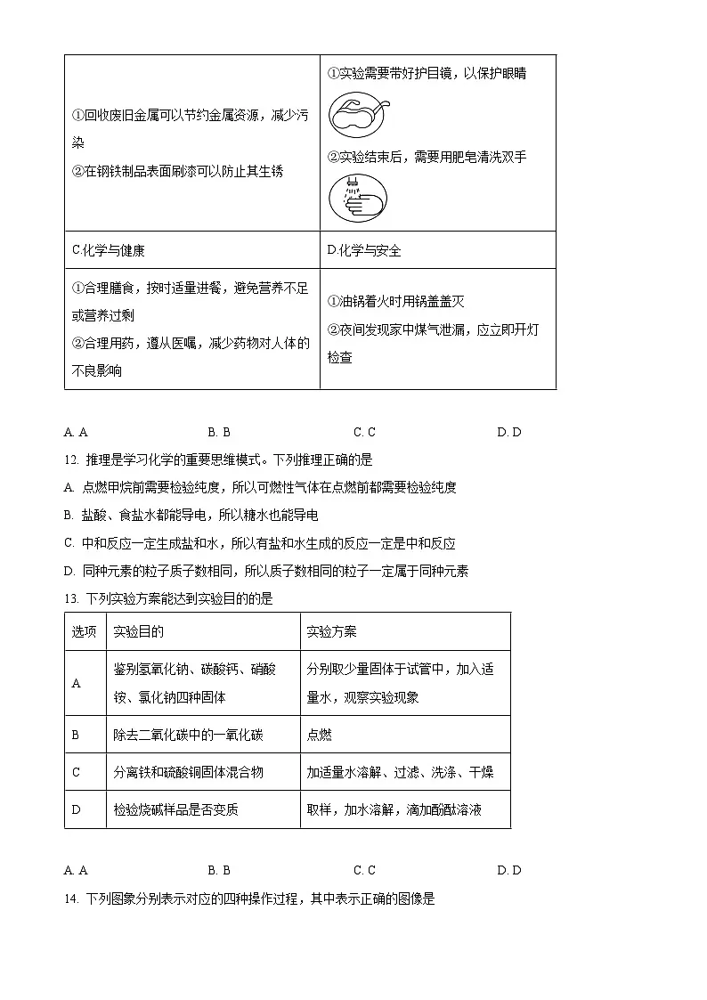 2025年黑龙江省齐齐哈尔市龙沙区中考二模化学试题第3页