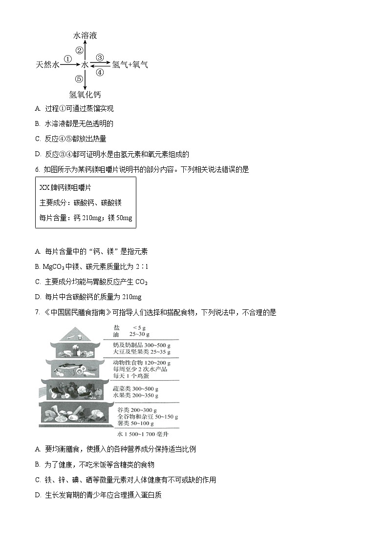 2025年陕西省西安市滨河学校第九次中考模拟考试化学试题第2页