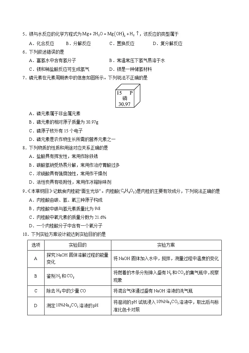 化学（连云港卷）（考试版A4）第2页