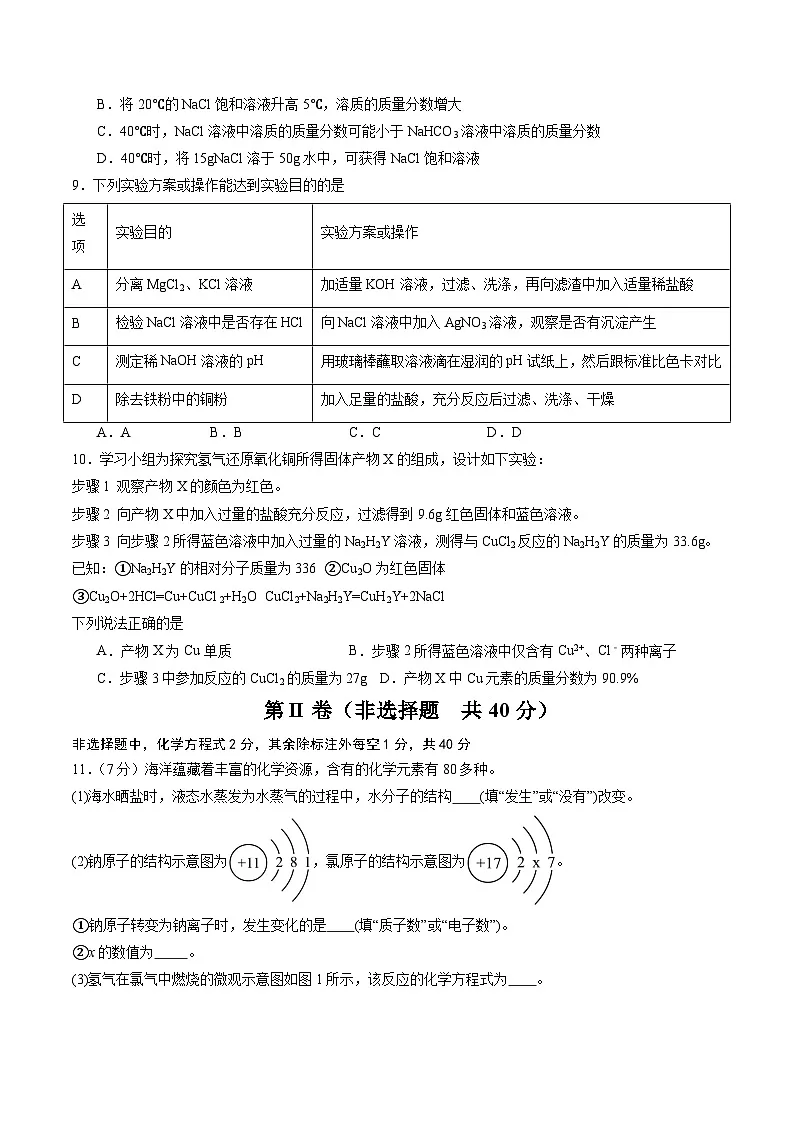 化学（南通卷）（考试版）第3页