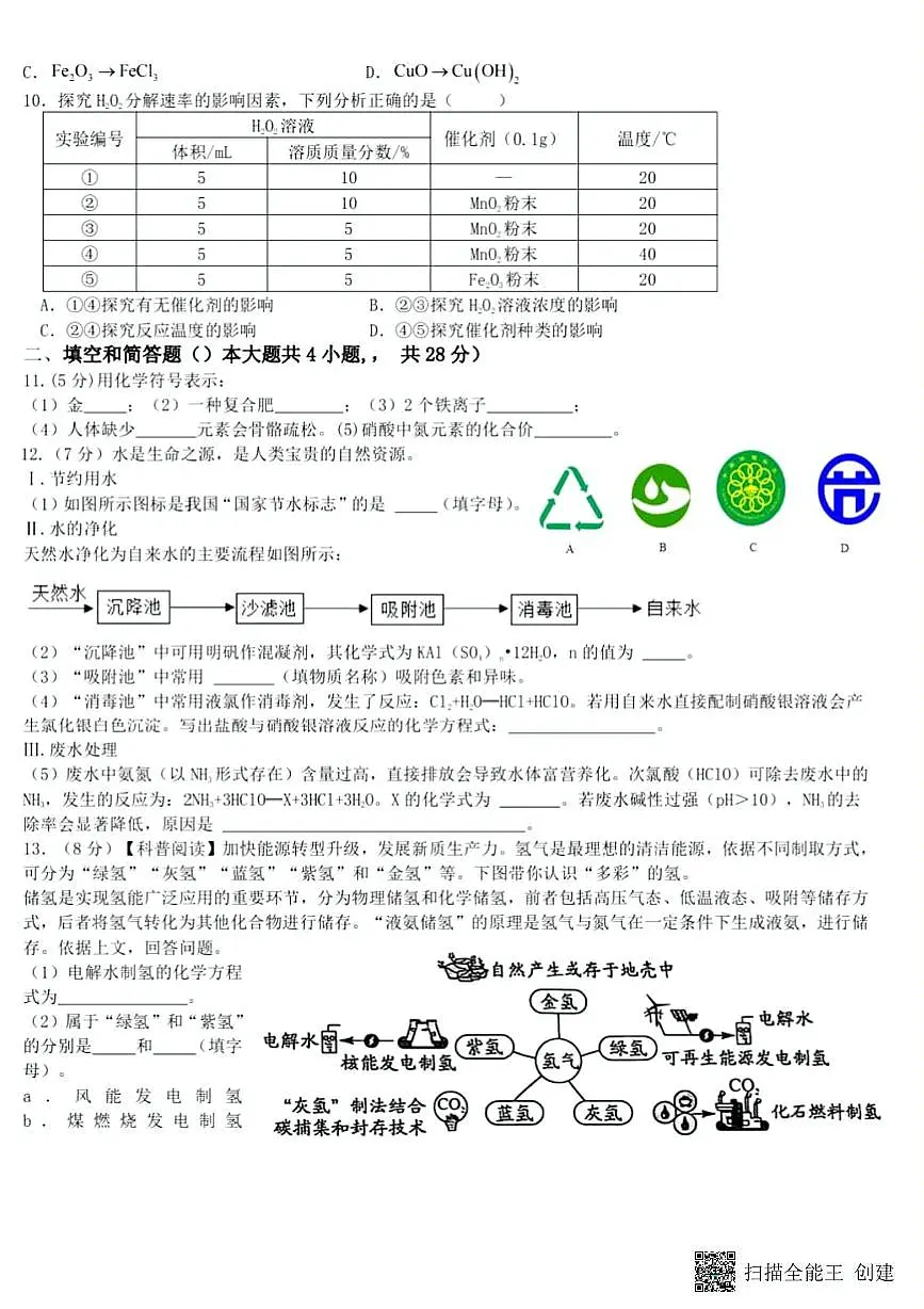 2025年甘肃省张掖市肃南裕固族自治县明花学校春中考第一次模拟考试化学试卷（中考模拟）第2页