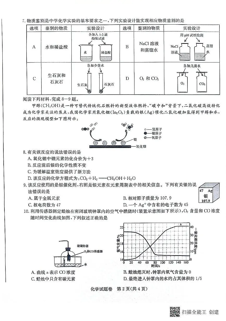 化学 化学第2页