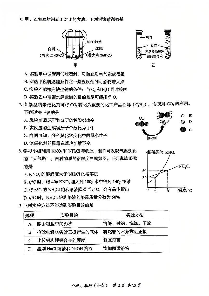 2025年深圳市坪山区中考二模化学试卷含答案第2页