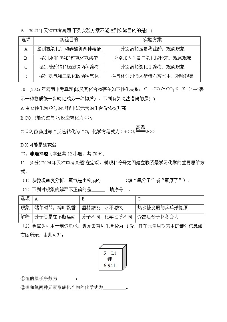 2025届中考化学临考模拟卷 【福建专用】第3页