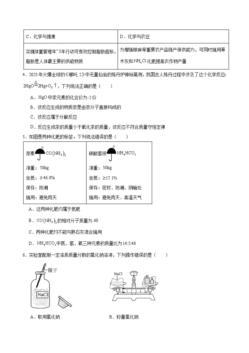 【中考超车卷】2025年中考化学超车卷（福建专用）（原卷版）第2页