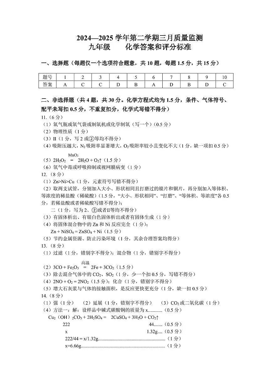 2025年3月深圳市南山外国语学校集团初三3月质量监测化学试卷答案第1页