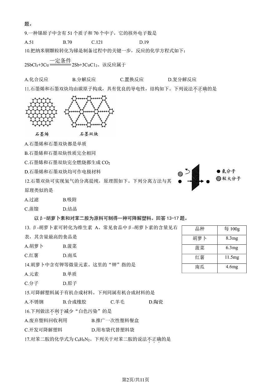 2023北京西城区初三二模化学试卷（含答案）第2页