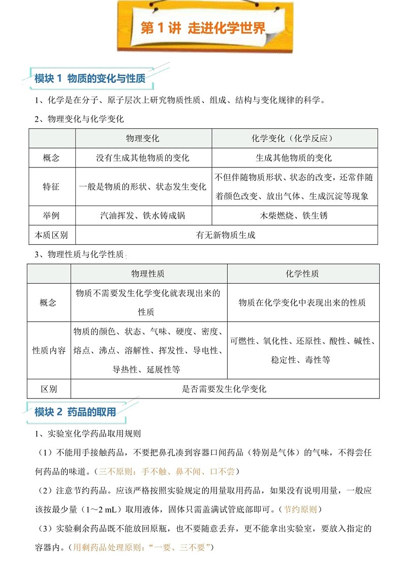2025年初中化学精华知识手册第1页