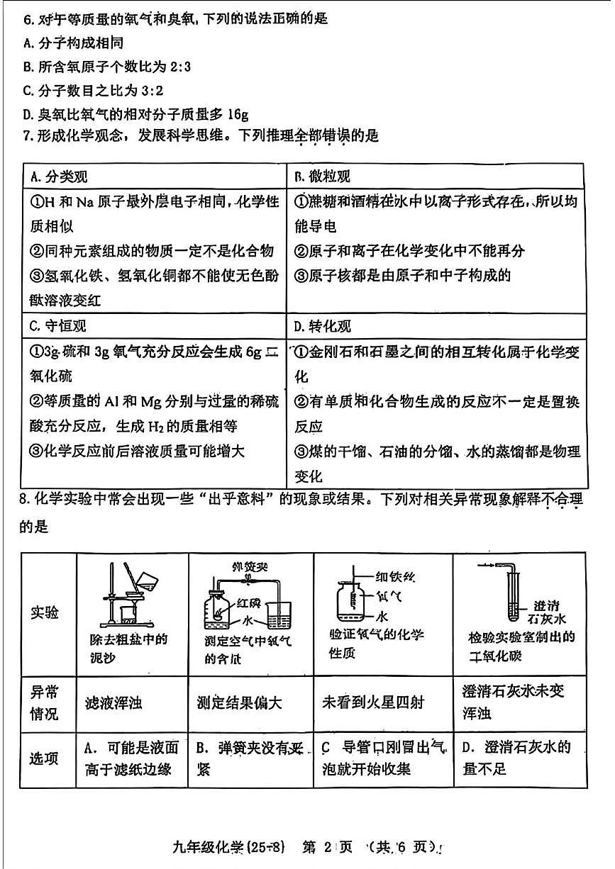 2025年陕西省西安市工业大学附属中学中考八模化学试题（中考模拟）第2页