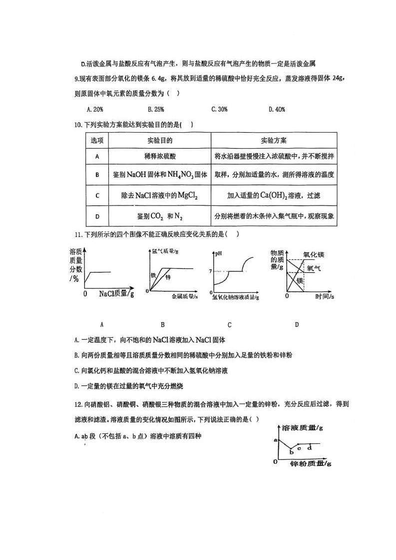 2025年黑龙江省绥化市海伦市中考模拟预测化学试题（中考模拟）第3页