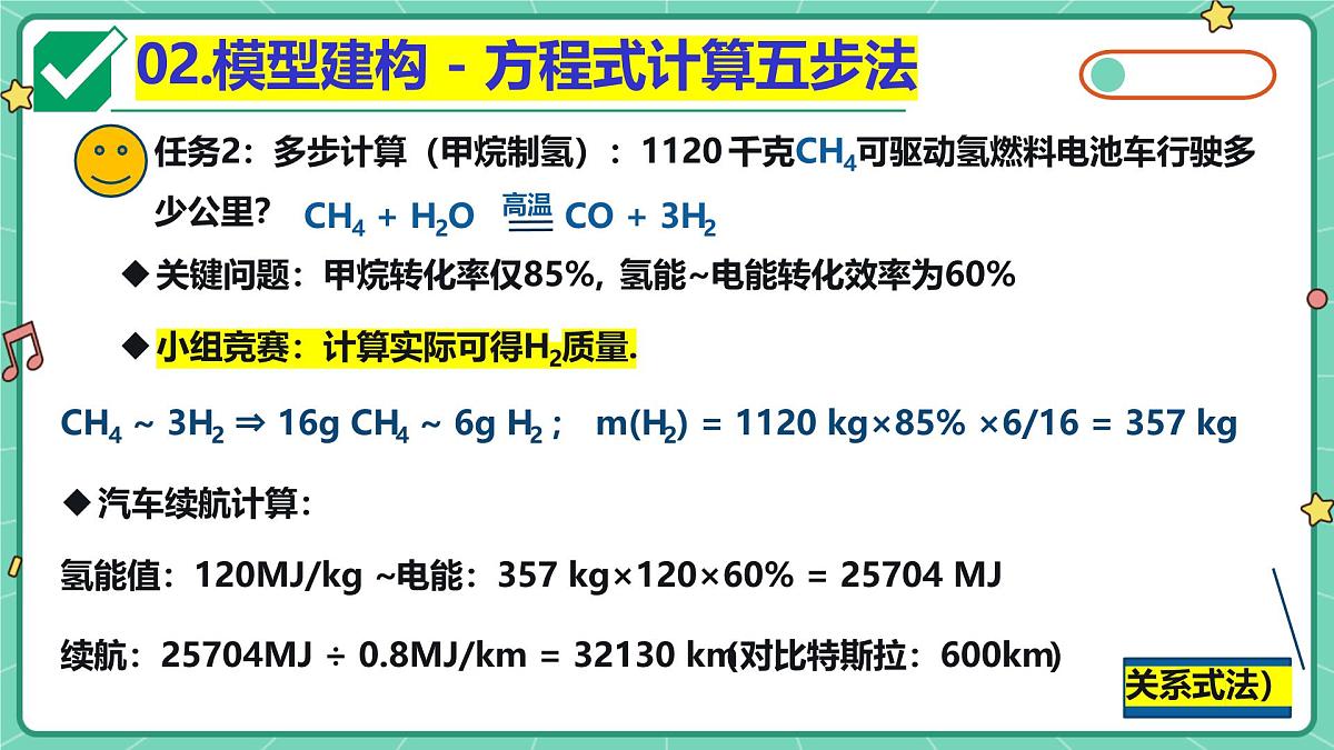 2025年中考化学二轮专题复习化学方程式的相关计算课件第8页