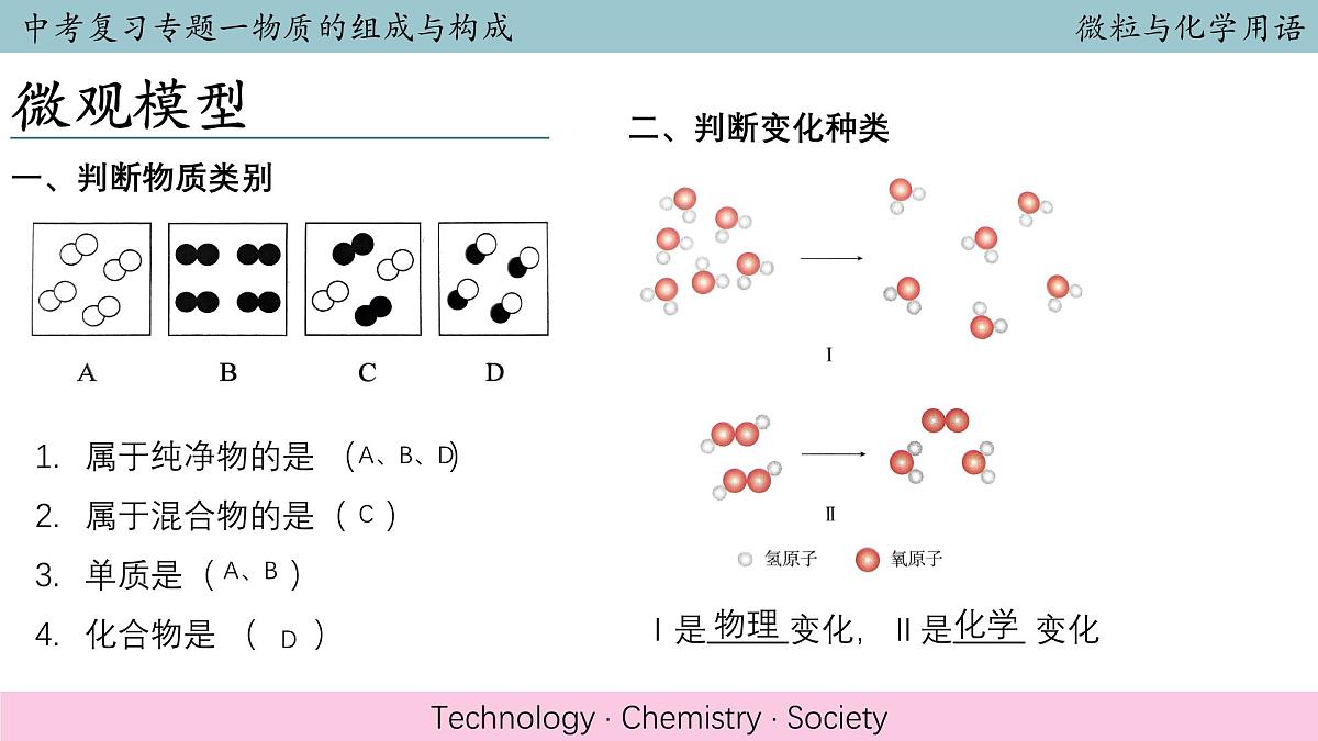 2025年中考化学二轮复习物质的组成与构成专题复习课件第5页