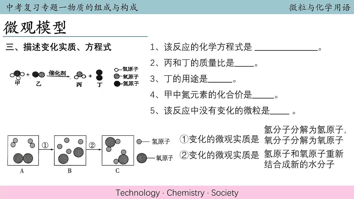 2025年中考化学二轮复习物质的组成与构成专题复习课件第6页