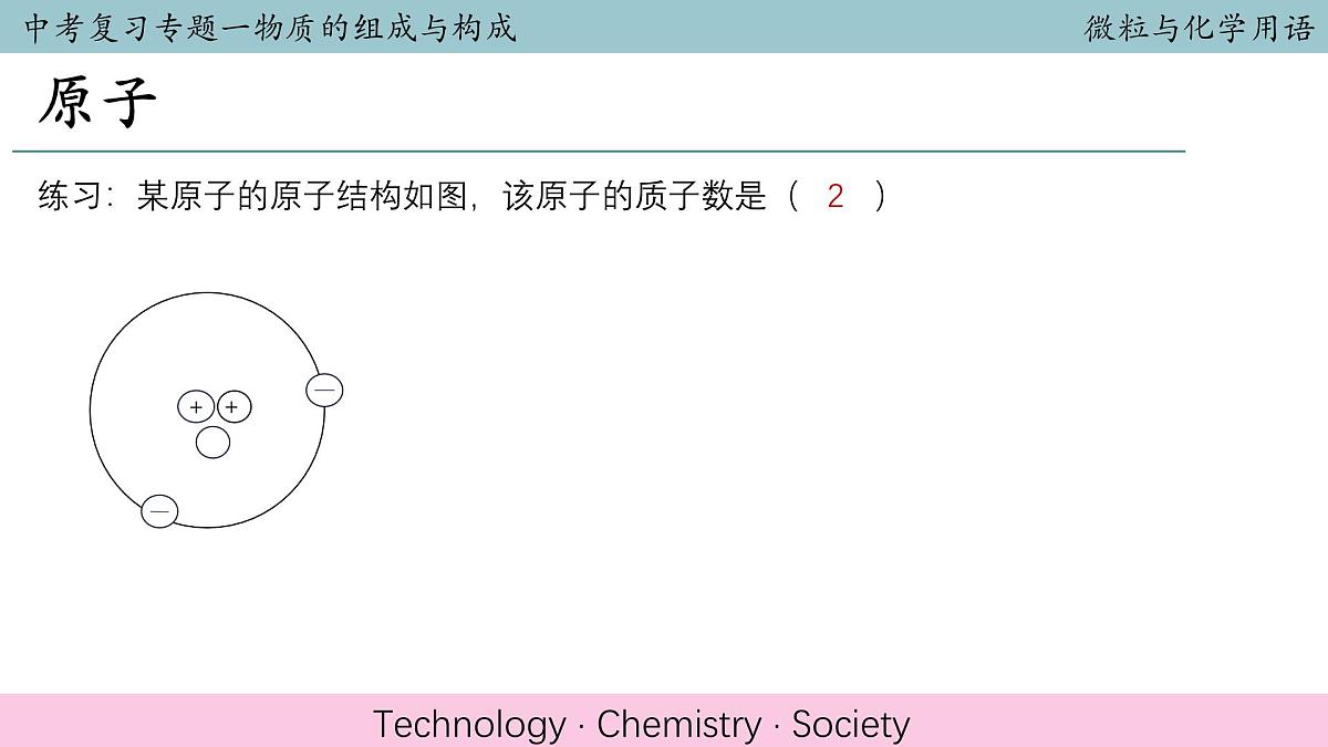 2025年中考化学二轮复习物质的组成与构成专题复习课件第8页