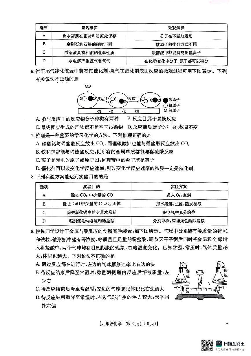 扫描全能王 2025-06-05 19.11第2页