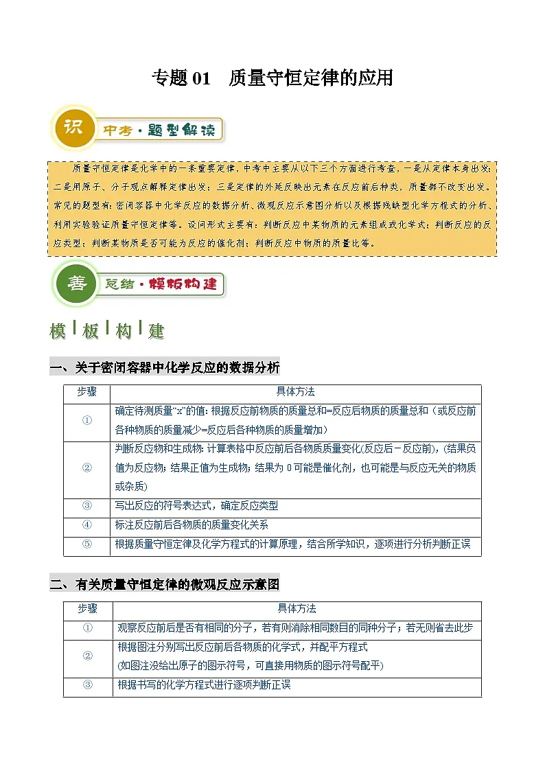 2025年中考化学专项复习 专题01 质量守恒定律的应用-2024年中考化学答题技巧与模板构建练习（解析版）第1页