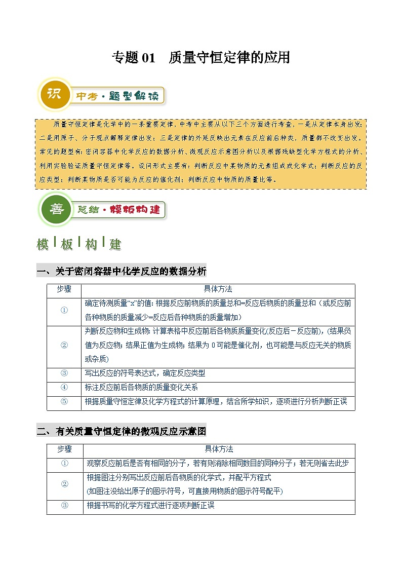 2025年中考化学专项复习 专题01 质量守恒定律的应用-2024年中考化学答题技巧与模板构建练习（解析版）第1页