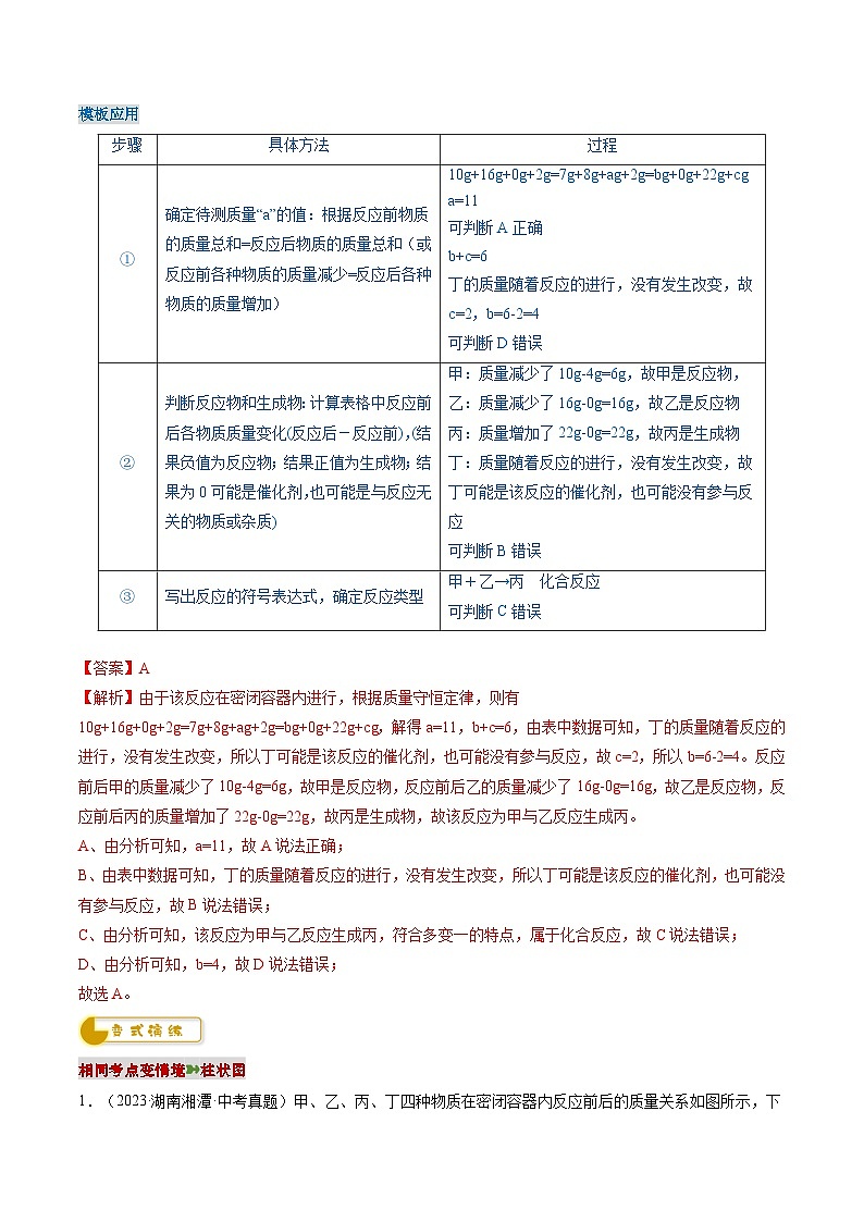 2025年中考化学专项复习 专题01 质量守恒定律的应用-2024年中考化学答题技巧与模板构建练习（解析版）第3页