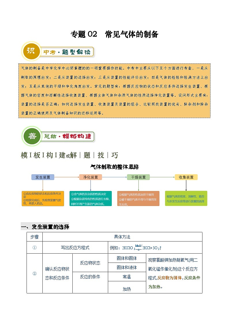 2025年中考化学专项复习专题02 常见气体的制备-2024年中考化学答题技巧与模板构建练习（解析版）第1页