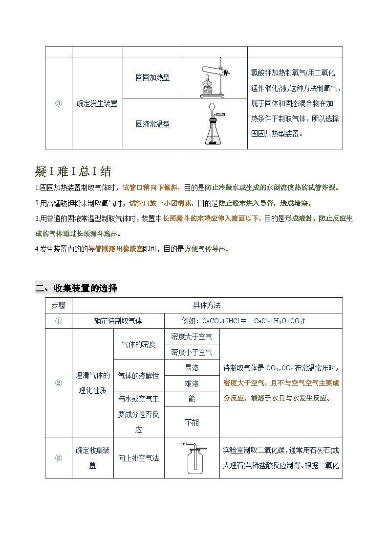 2025年中考化学专项复习专题02 常见气体的制备-2024年中考化学答题技巧与模板构建练习（解析版）第2页