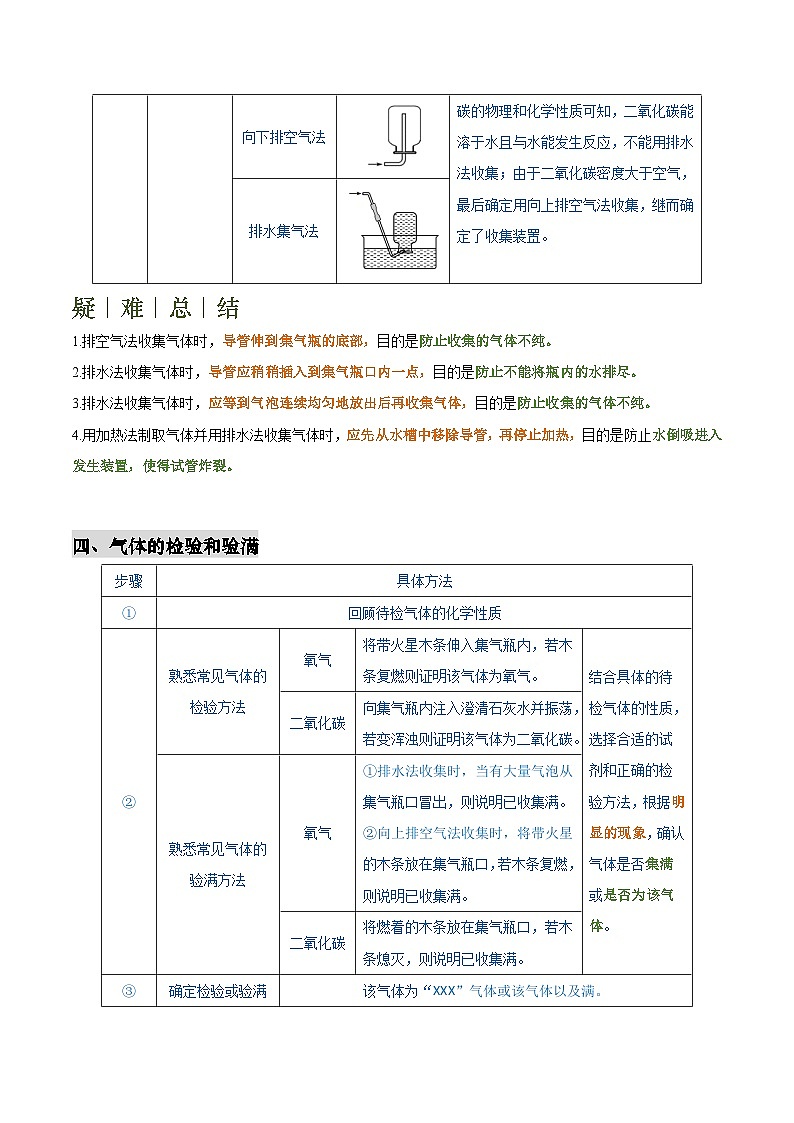2025年中考化学专项复习专题02 常见气体的制备-2024年中考化学答题技巧与模板构建练习（解析版）第3页