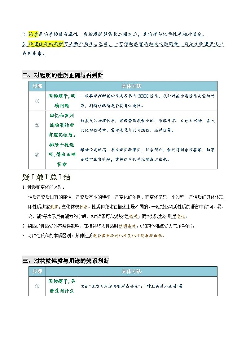 2025年中考化学专项复习专题04 物质的性质与用途-2024年中考化学答题技巧与模板构建（原卷版）第2页