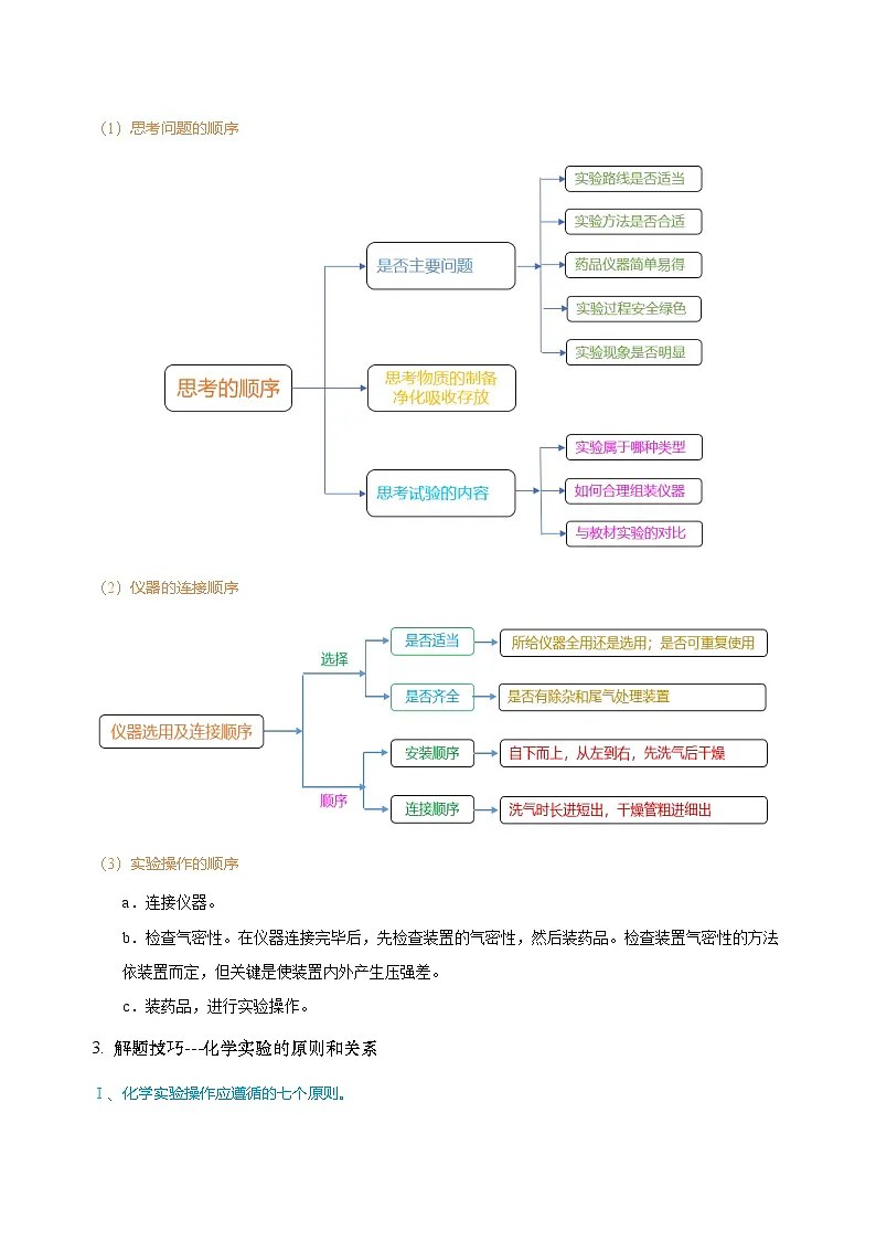 2025年中考化学专项复习专题06 实验设计与评价-2024年中考化学答题技巧与模板构建练习（解析版）第2页