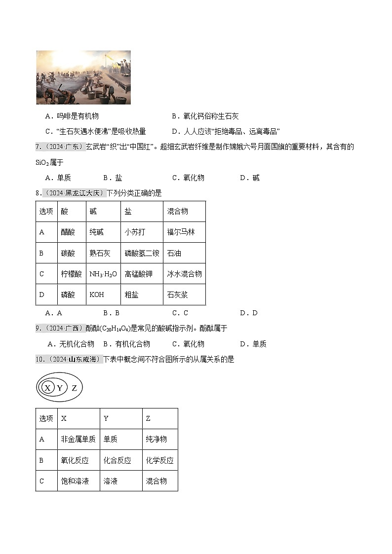 专题08 物质的分类 微粒构成物质（第02期）（学生版） 第2页