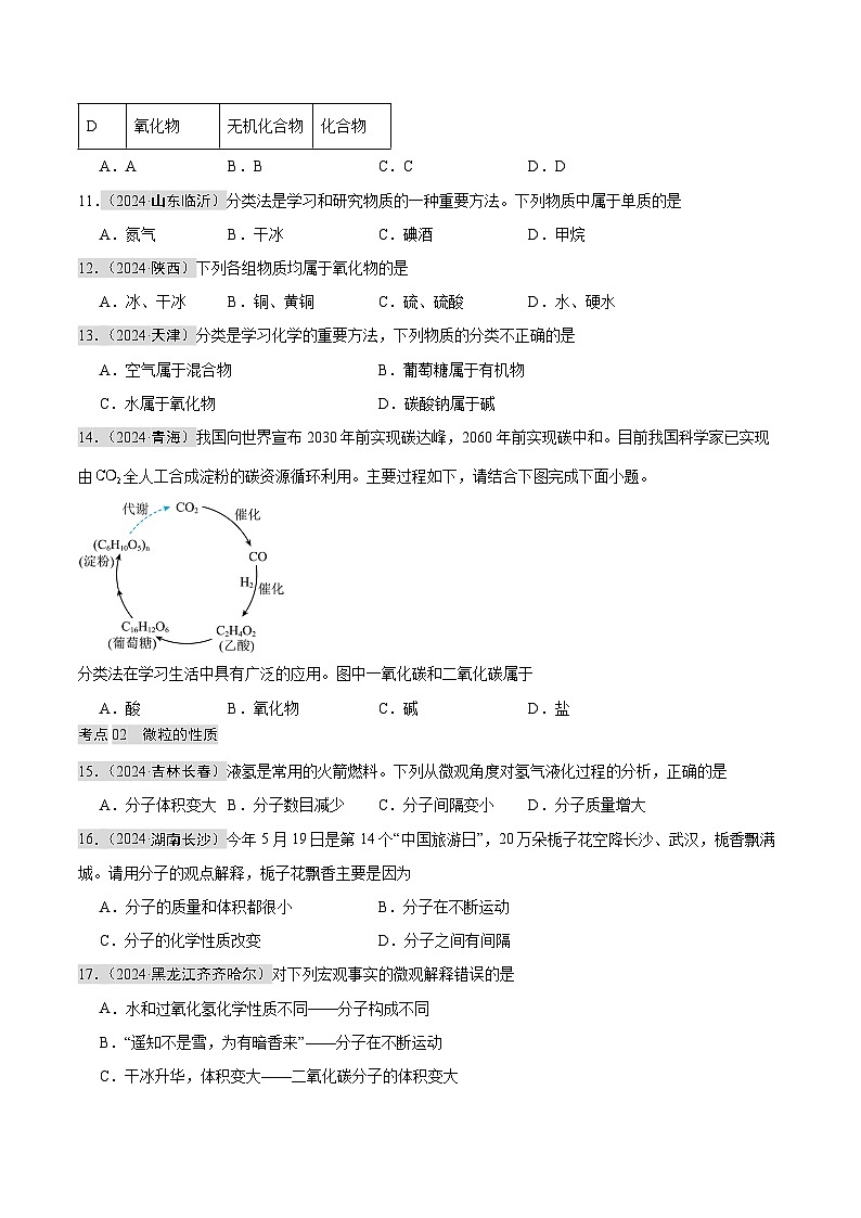 专题08 物质的分类 微粒构成物质（第02期）（学生版） 第3页