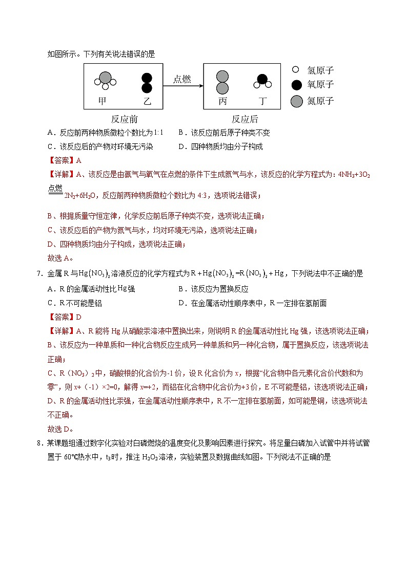 化学（陕西卷）（全解全析）第3页