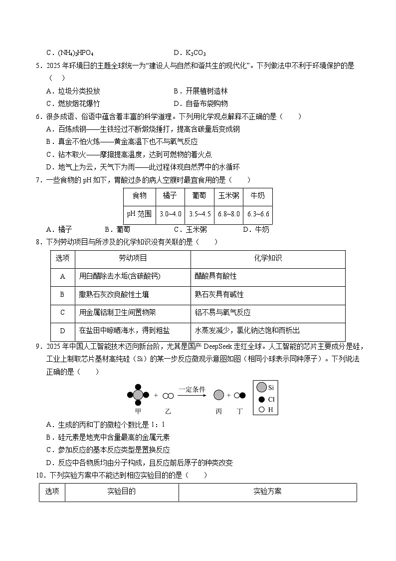 2025年中考考前押题最后一卷：化学（广州卷）（考试版）第2页