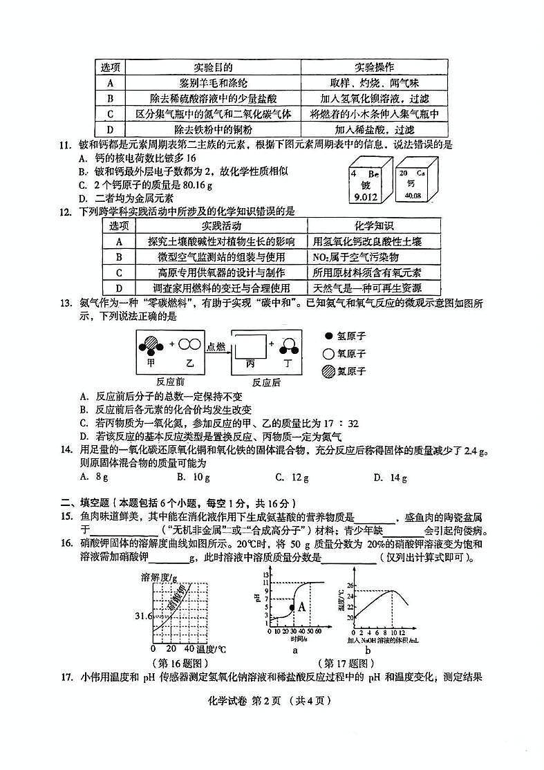 205年河南省郑州市外国语学校中考三模化学试卷第2页