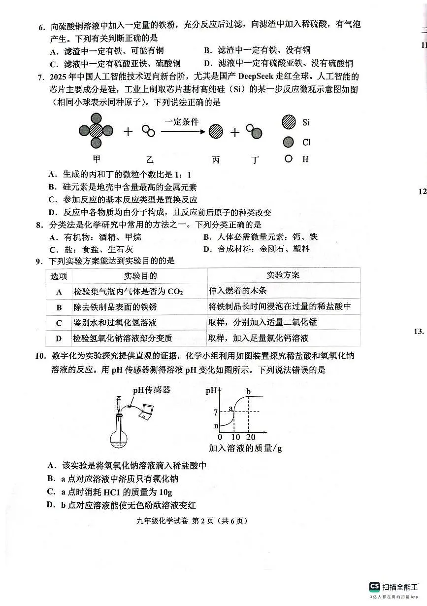 2025年河北省唐山市古冶区中考三模化学试卷（中考模拟）第2页