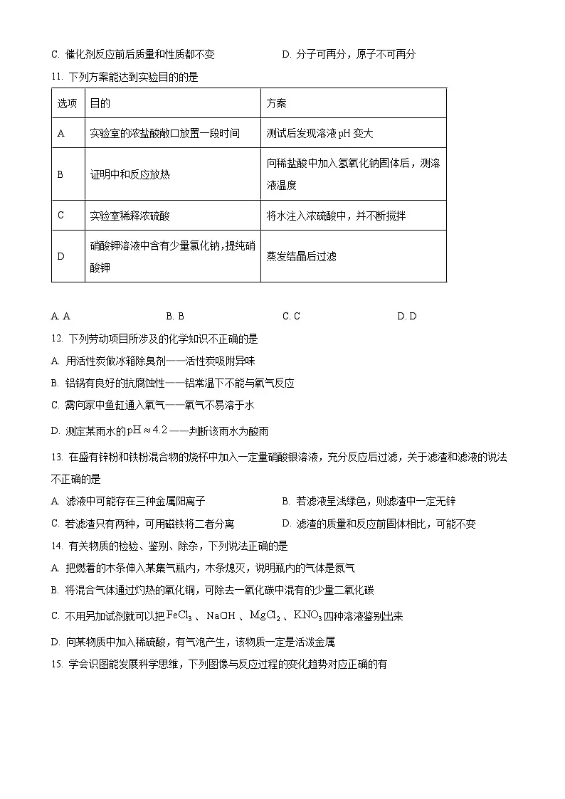 2025年重庆市第九十五初级中学校中考第三次模拟考试化学试题（中考模拟）第3页