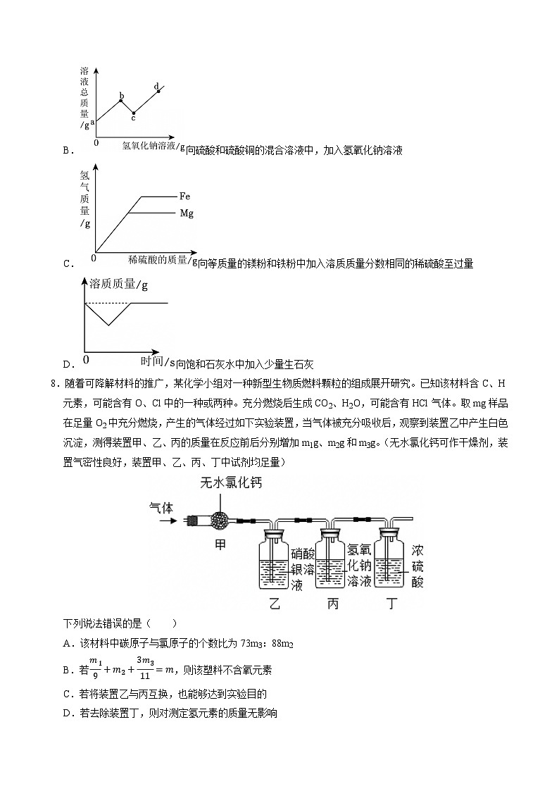 2025年中考考前押题最后一卷：化学（武汉卷）（考试版）第3页