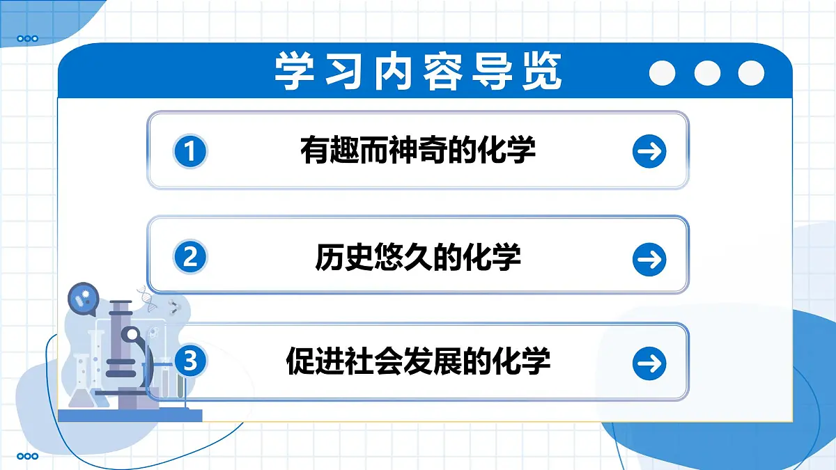 第1节 认识化学科学（教学课件）-2025-2026学年九年级化学 上册（沪教版2024）第2页