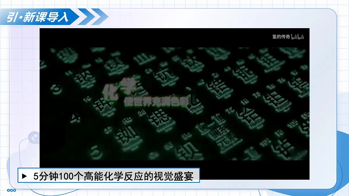 第1节 认识化学科学（教学课件）-2025-2026学年九年级化学 上册（沪教版2024）第4页