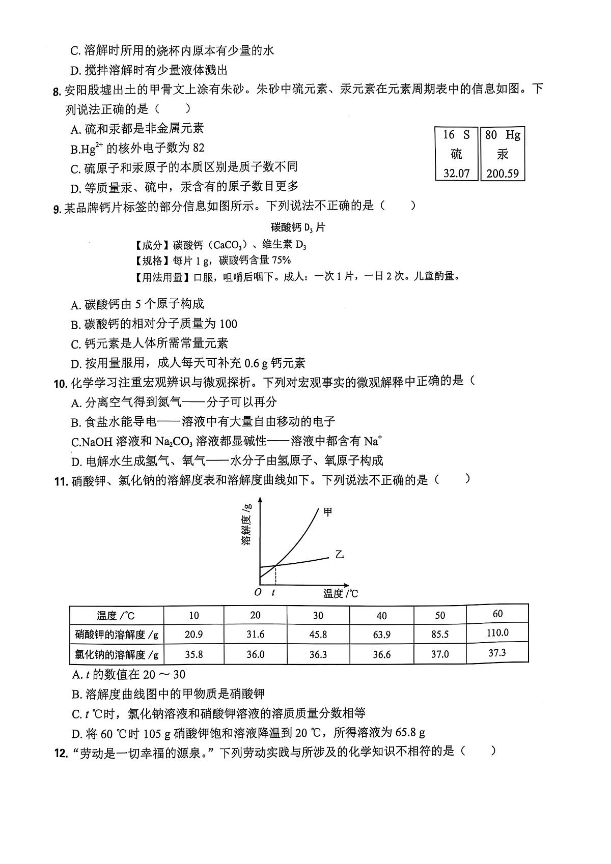 2025年河南省驻马店市正阳县正阳二中、正阳一中中考三模化学试题（中考模拟）第2页