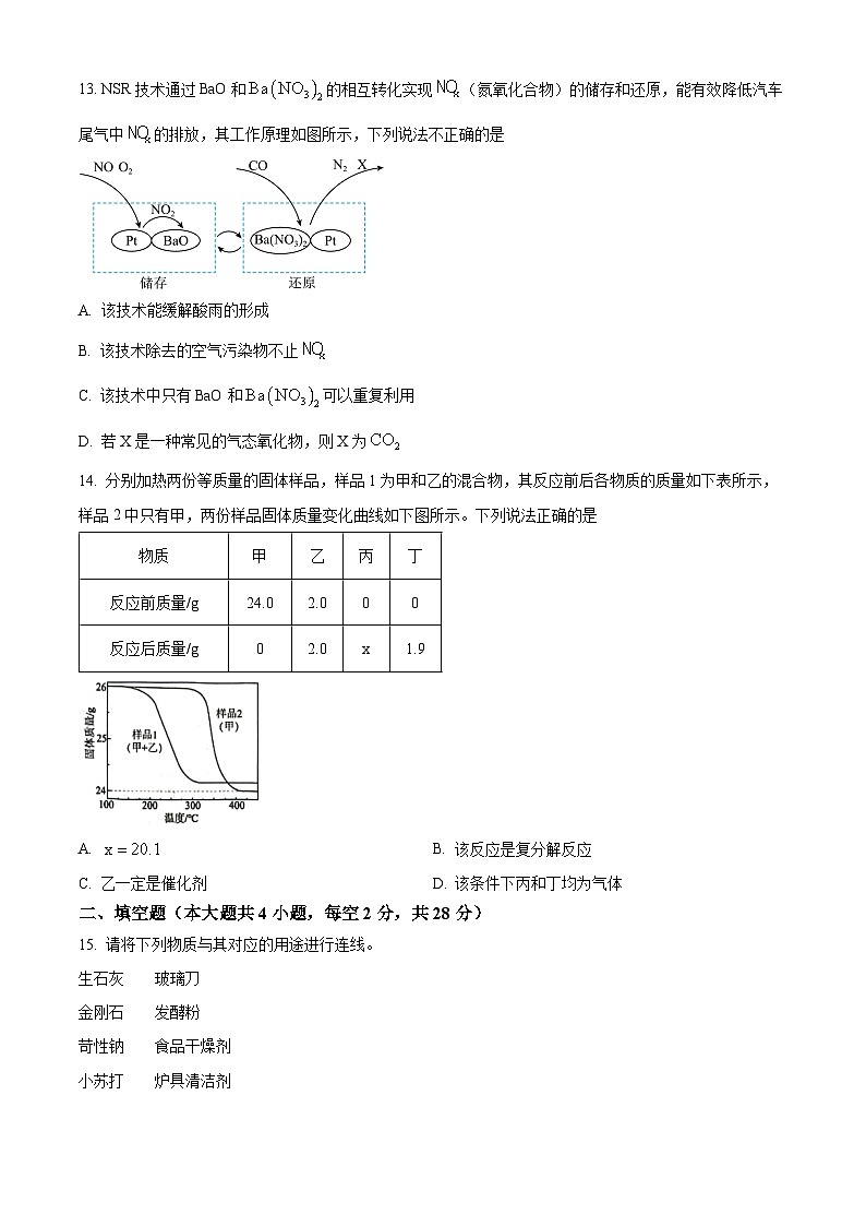 2025年海南省海口市中考二模化学试题 （中考模拟）第3页