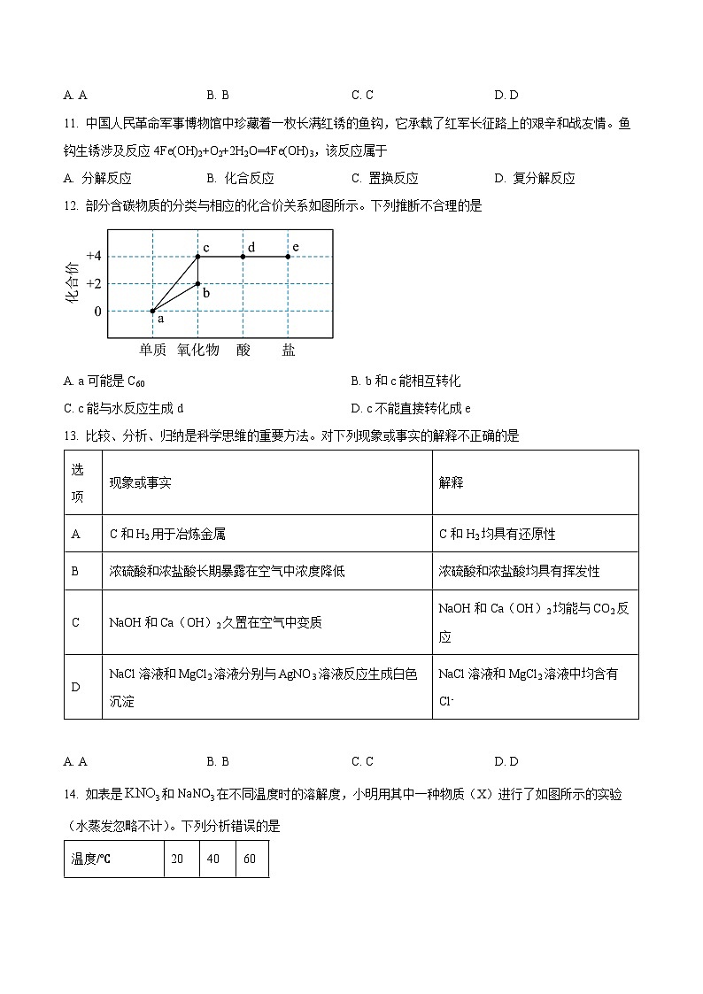 2025年湖南省常德市三模化学试题（中考模拟）第3页