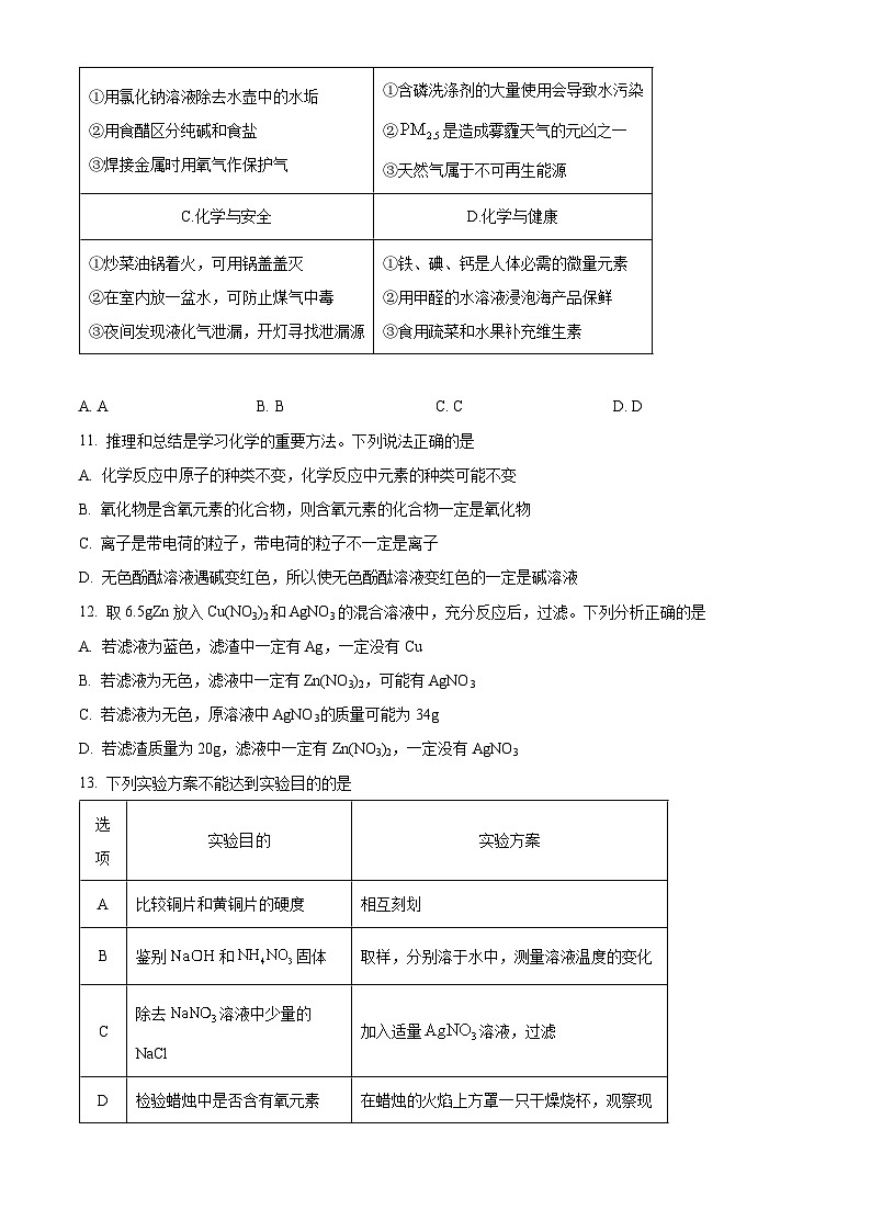 2025年黑龙江省齐齐哈尔市部分学校中考三模联考化学试题（中考模拟）第3页