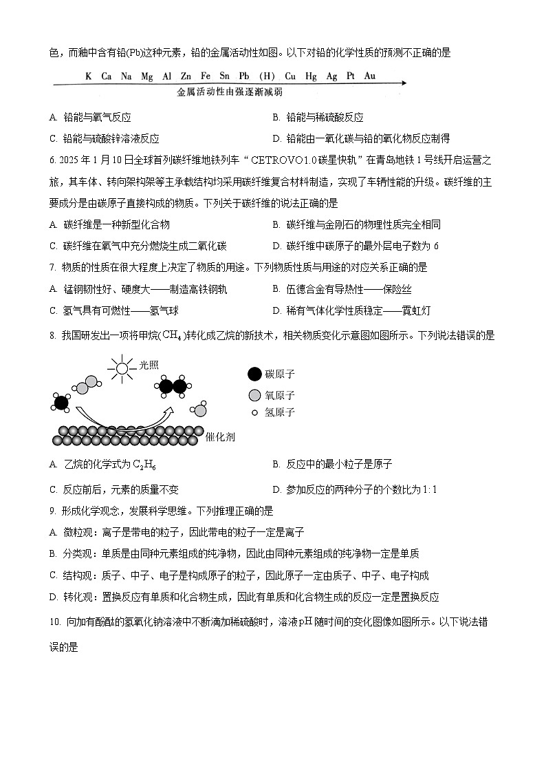 2025年江西省南昌市名校联盟中考效果检测化学试卷（二）（中考模拟）第2页