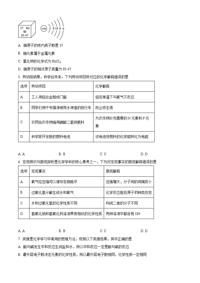 2025年山东省临沂市费县中考二模化学试题（中考模拟）第2页