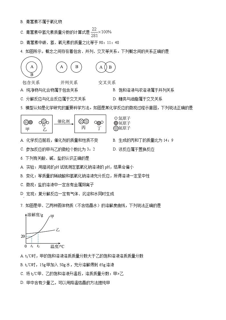 2025年山东省威海市文登区中考三模化学试题（中考模拟）第2页