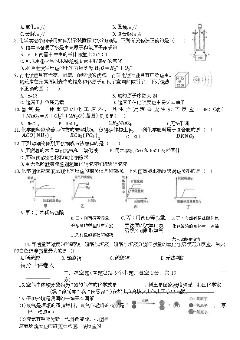 化学第2页