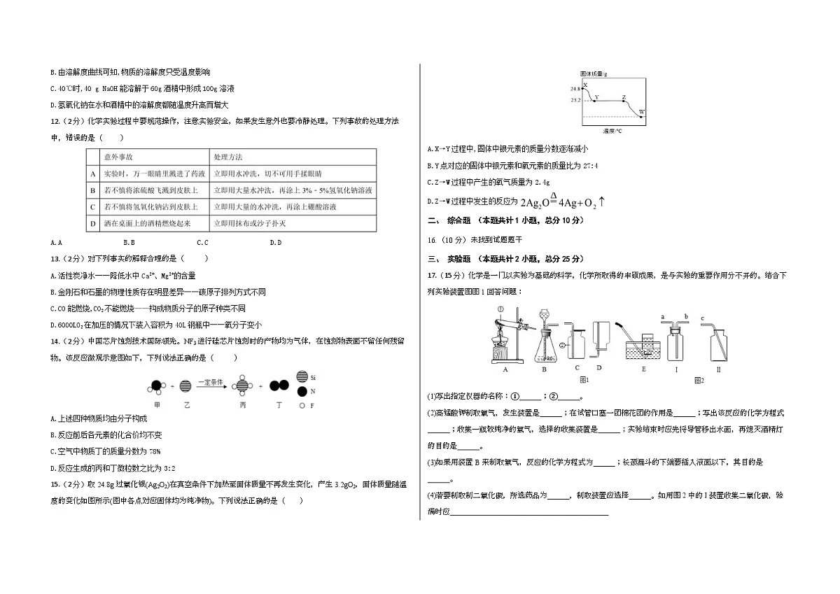 江苏省连云港市部分学校九年级中考模拟6.11化学试卷第2页